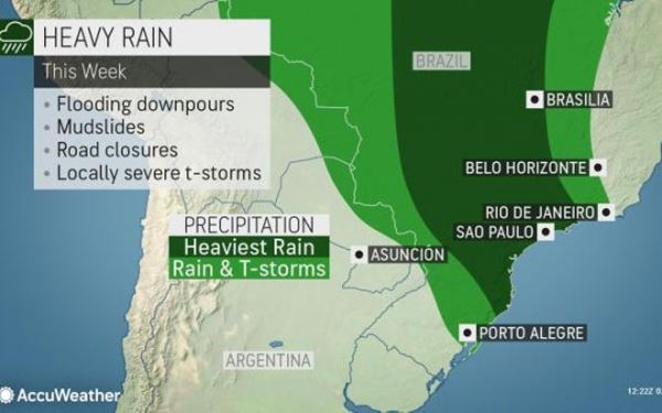 Сильные дожди могут «подмочить» крупнейший в мире карнавал в Бразилии