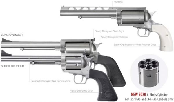 Револьверы Magnum Research BFR